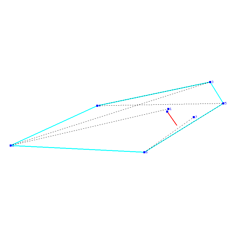 Flugauswertung